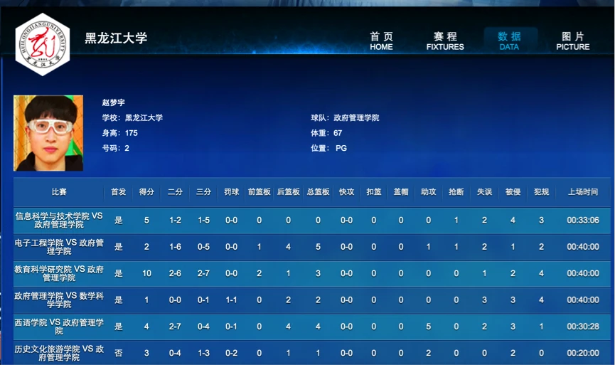 为什么篮球教练的经验对球员发展至关重要_0