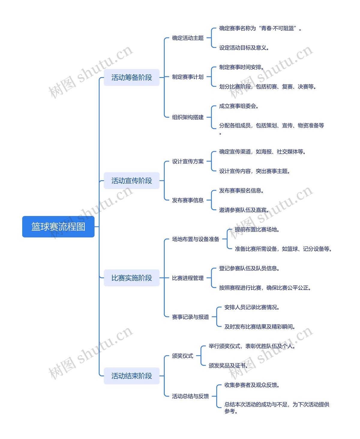 如何提升分卫的防守技巧_1