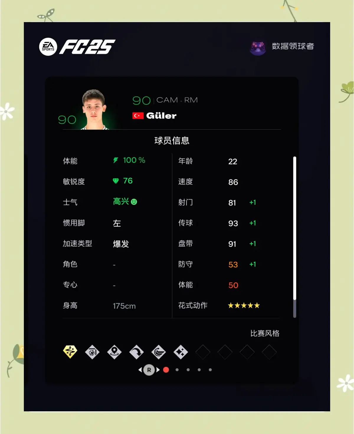为什么篮球教练的经验对球员发展至关重要_0